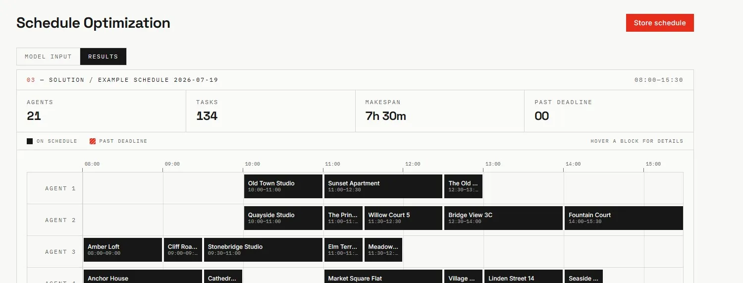 SparkSched preview